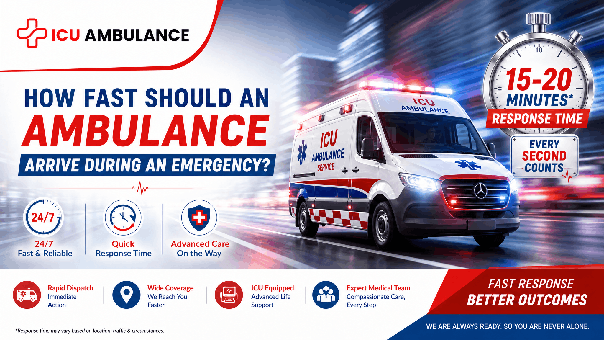 How Fast Should an Ambulance Arrive During an Emergency